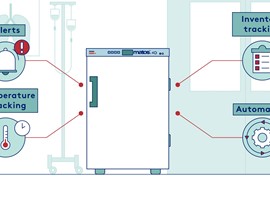 MATOS RFID Refrigerators - Automation and Real Time Inventory Management is here! MATOS RFID Refrigerators - Automation and Real Time Inventory Management is here!